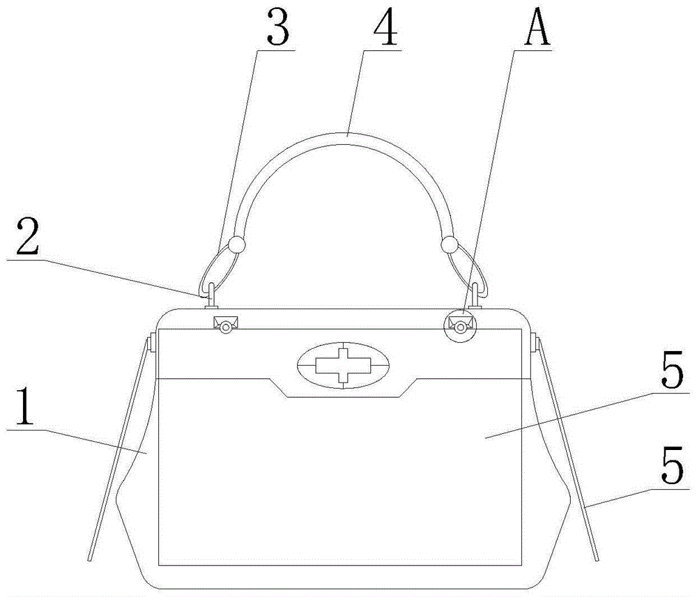 服装鞋帽珠宝饰品制造的工具及其制品制作技术