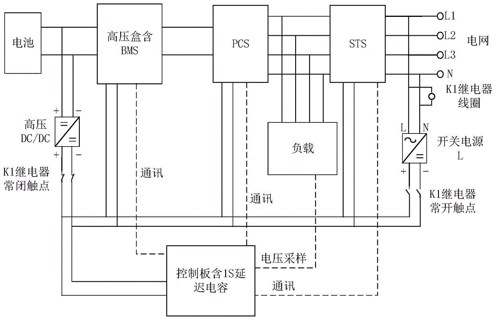 本实用新型涉及电路领域,尤其涉及储能系统电池自供电启动系统