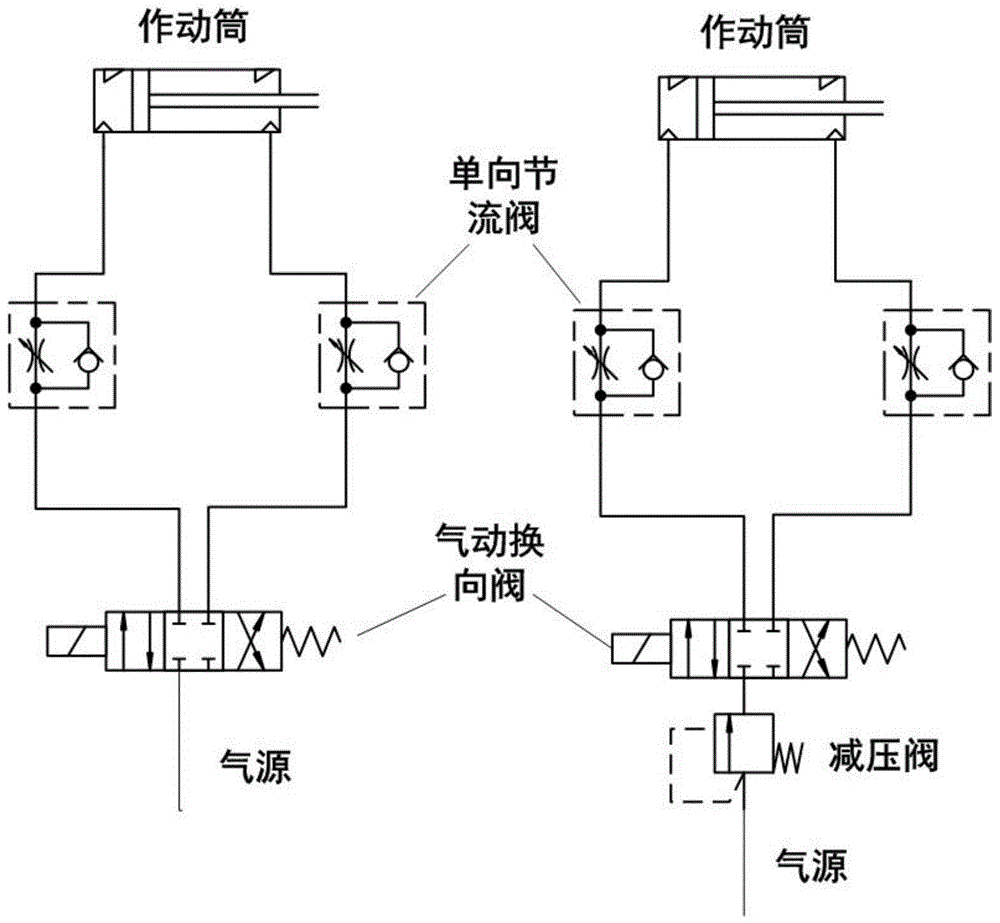 一種高壓氣動大速度比切換調節方法及系統與流程