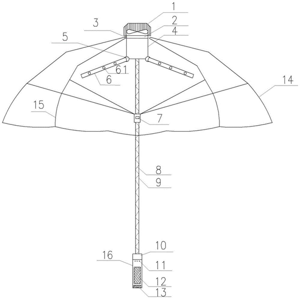雨伞伞柄结构分解图图片