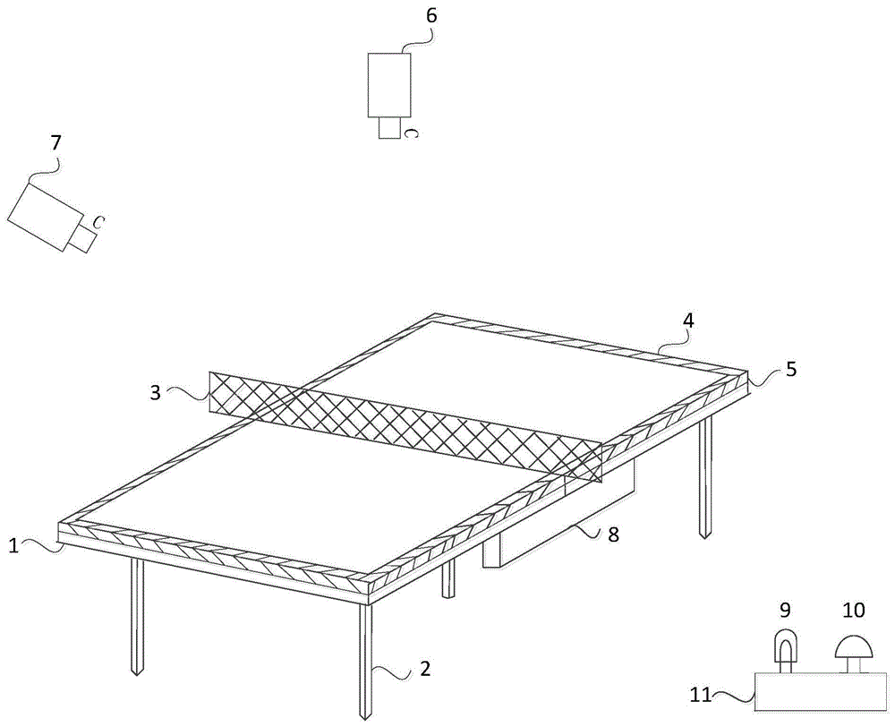 帶有判定擦上邊球和擦側邊球檢測系統的乒乓球檯的製作方法
