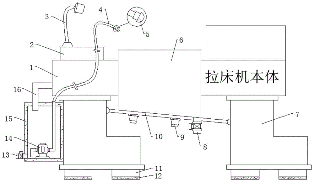 一种不锈钢钢管用高精度拉床机的制作方法