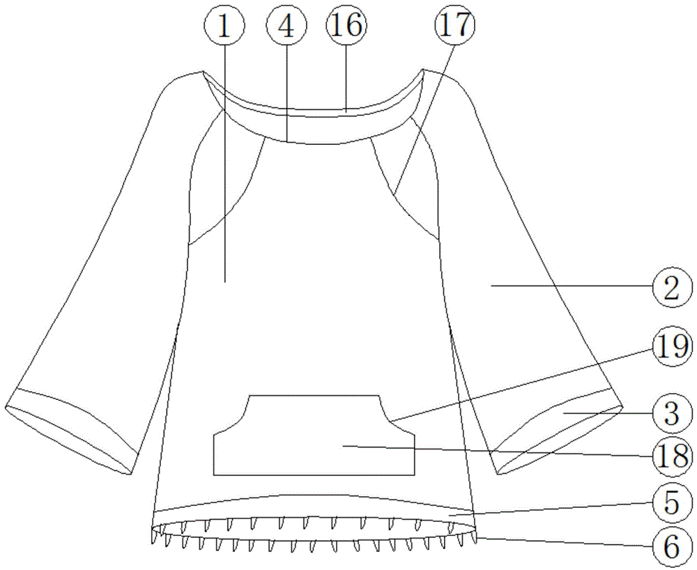 一種抗菌速幹防蟎家居服的製作方法