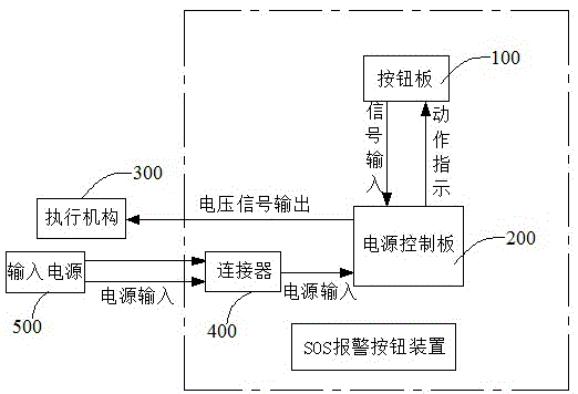 sos按钮接线图图片