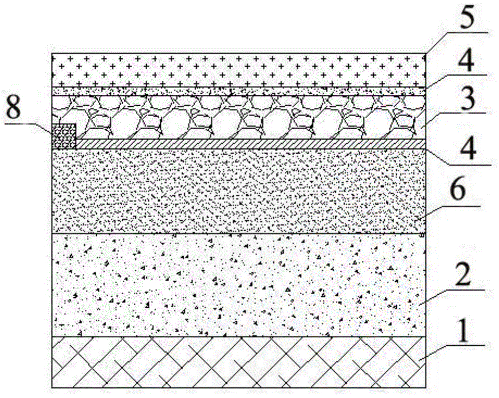 新型剛柔組合式透水路面結構的製作方法