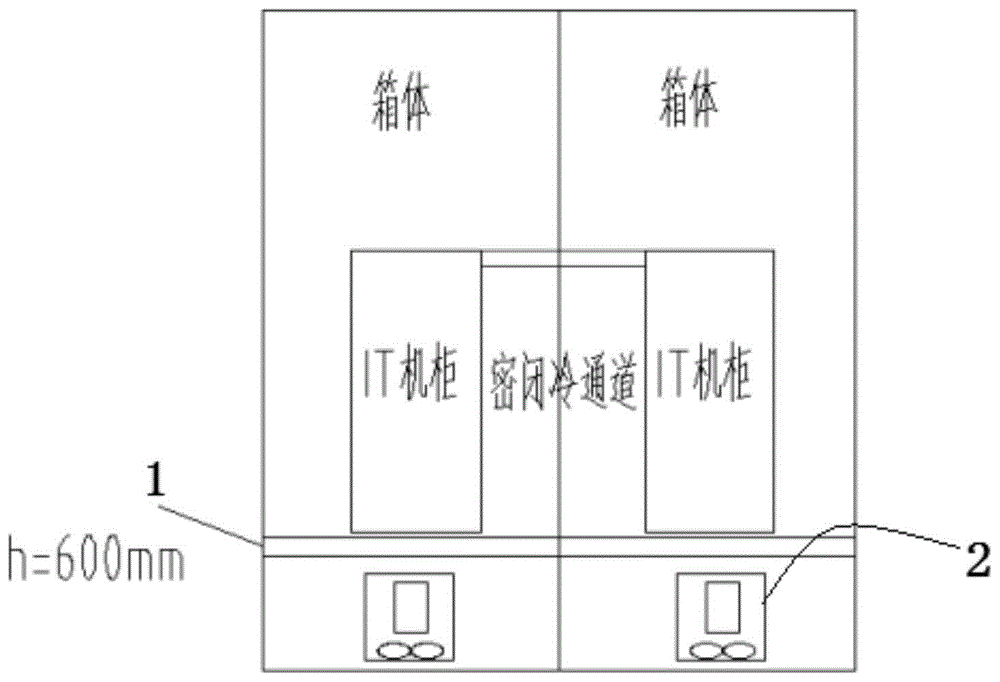 数据中心发展的核心力量：IDC工程师的专业技能(数据中心发展前景)