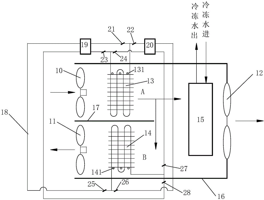 新风系统运行流程(新风系统运行流程图)