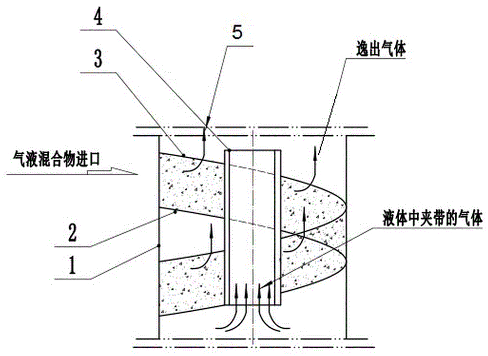 旋液分离器结构图图片