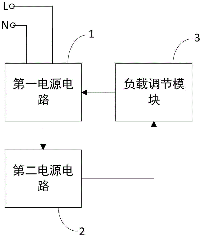 料理机工作电路及料理机的制作方法