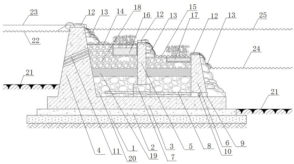 生态河道内全方位渗滤净化型景观叠水坝的制作方法