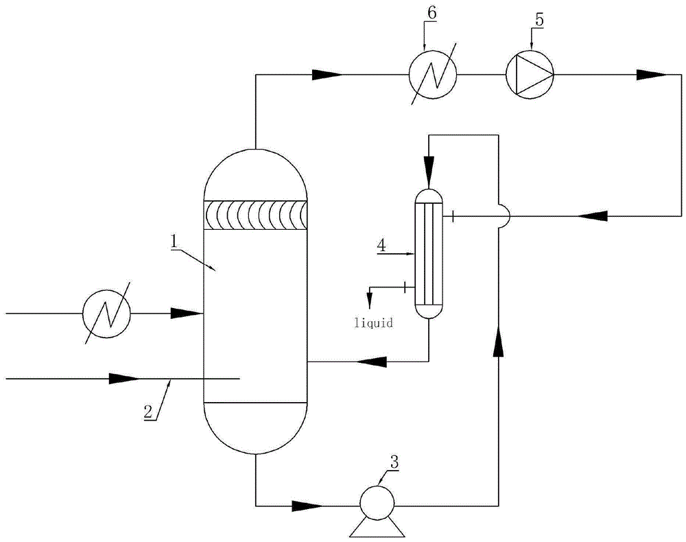 蒸发浓缩系统的制作方法