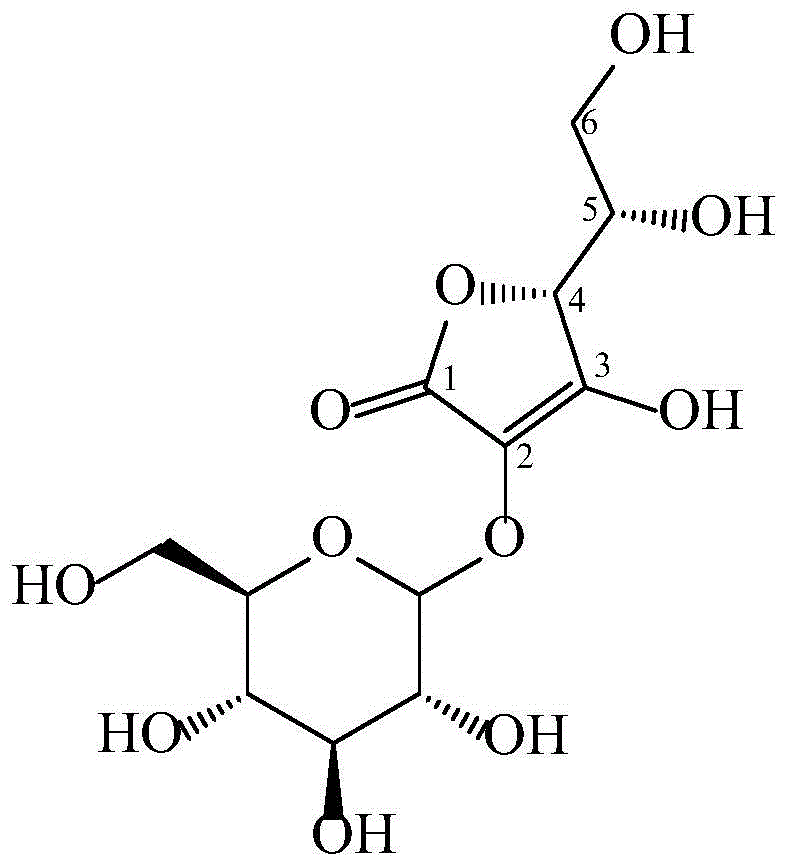 一种蔗糖磷酸化酶在制备2oαd葡萄糖基l抗坏血酸中的应用的制作方法