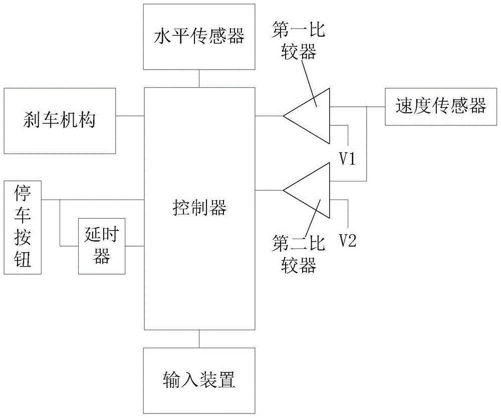 电动滑板车电路图图片