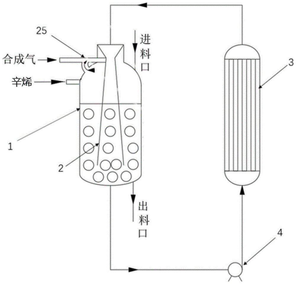 採用迴路反應器製備壬醛的方法以及壬醛製備用文丘裡噴射器與流程