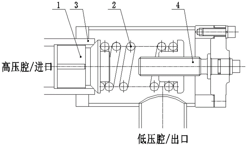 用于双螺杆泵过载保护的全回流限压阀的制作方法