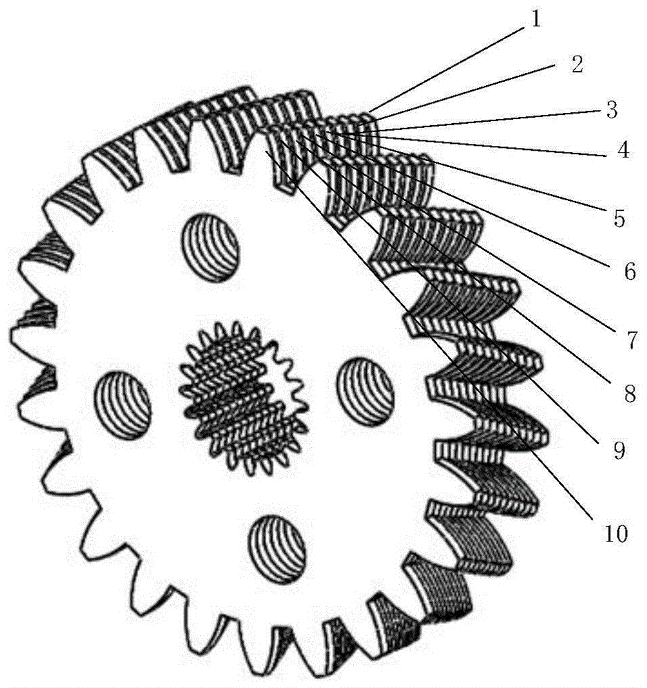 一种螺旋叠加式斜齿轮的制作方法
