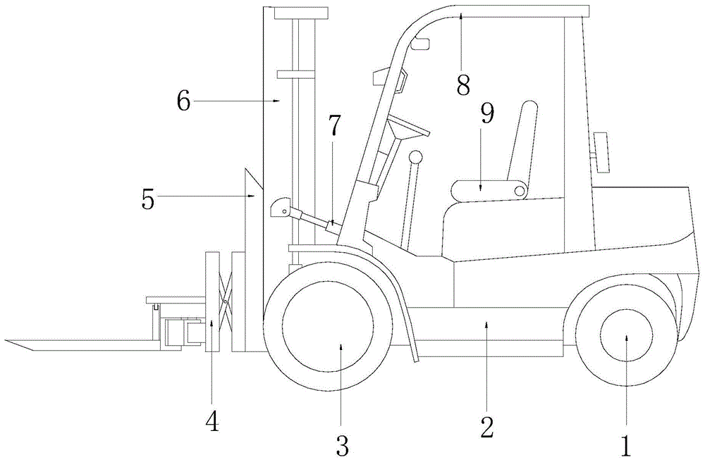 内燃叉车结构图图片