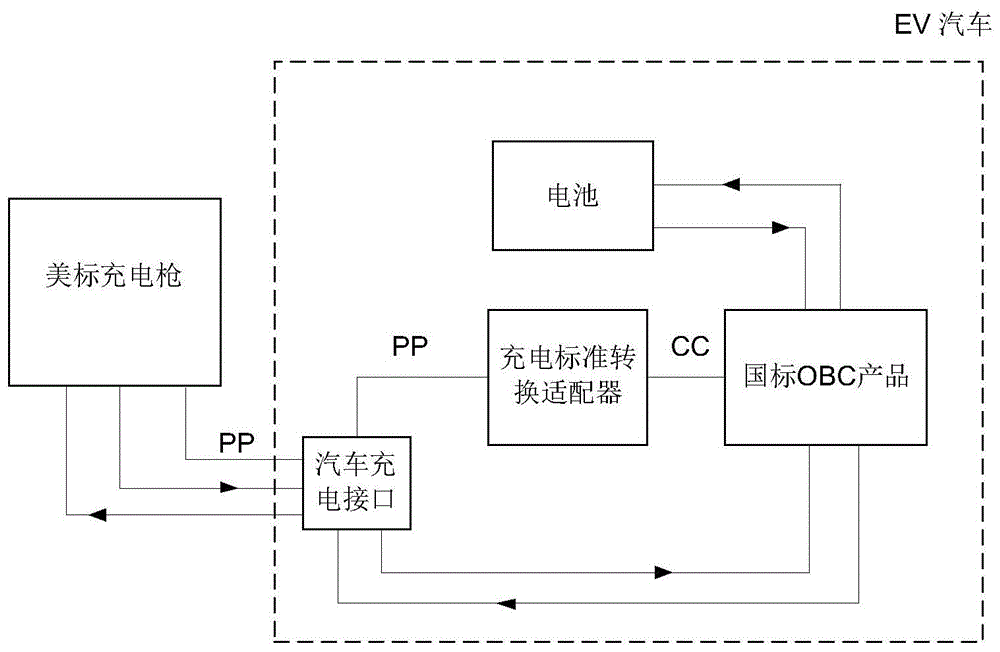 电动扳手充电器接线图图片