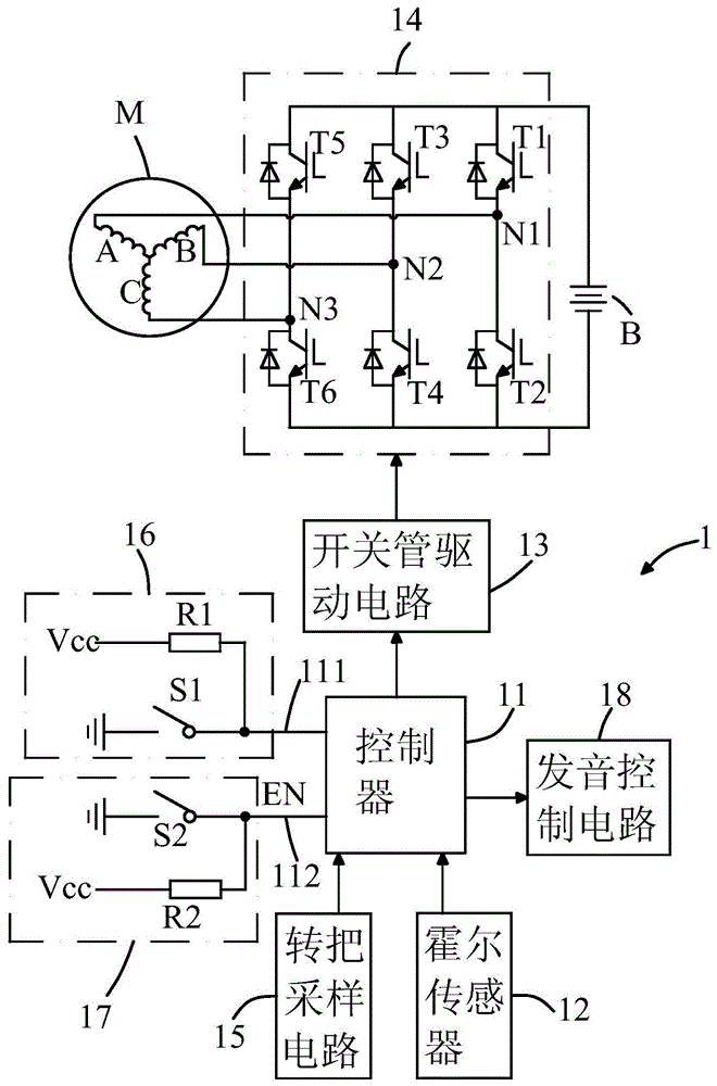 自行車非機動車裝置製造技術