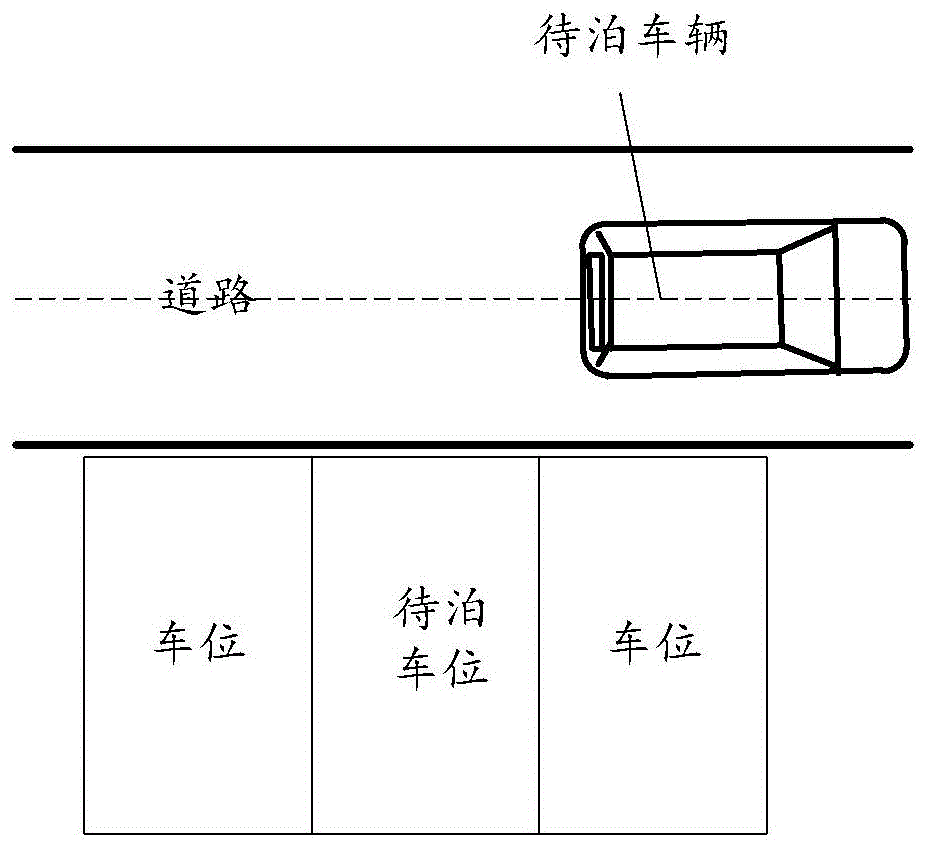 自動泊車方法,裝置,設備及存儲介質與流程