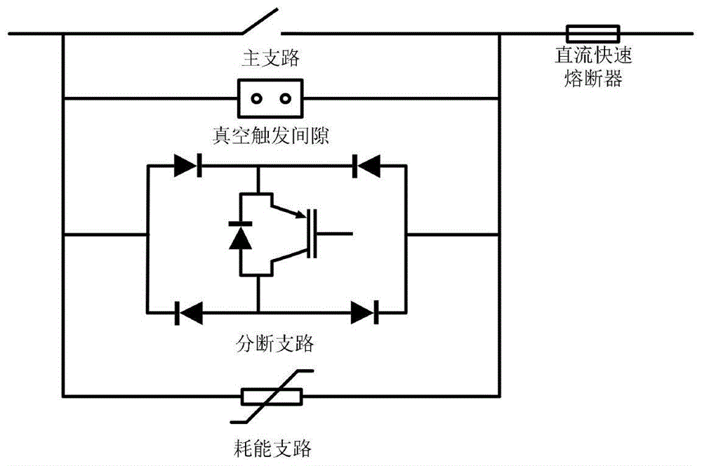 一种熔断式直流断路器及其控制方法与流程