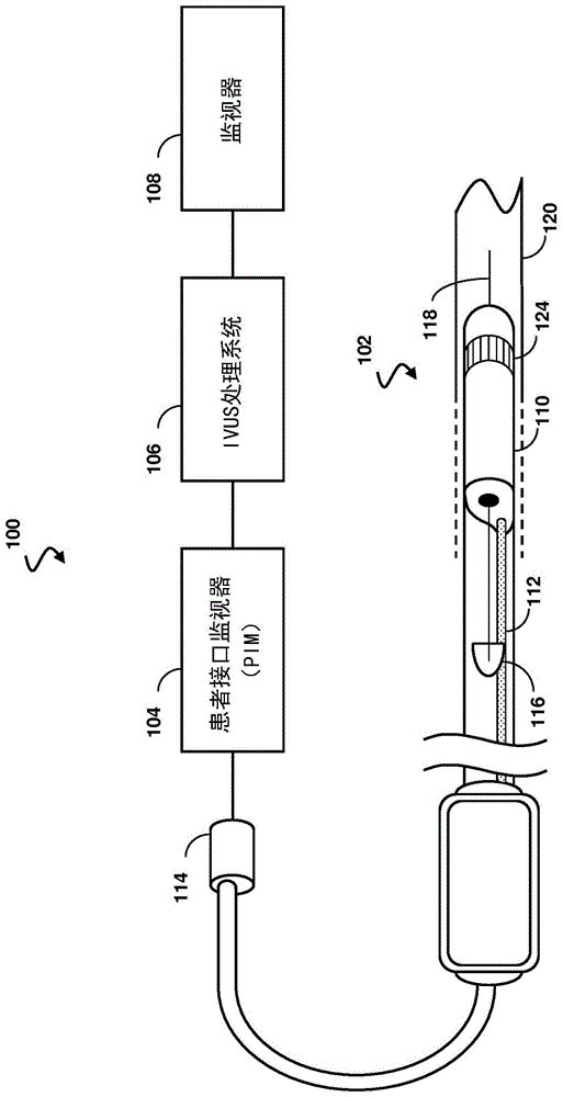 动脉换能器调零示意图图片