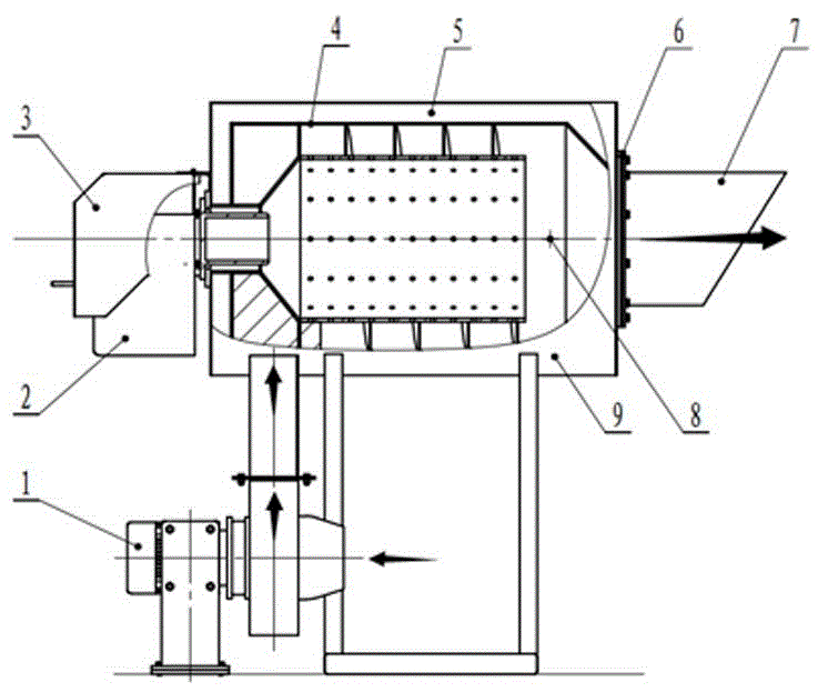 热风炉原理示意图图片