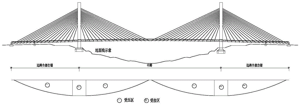 一种中跨主梁受拉的斜拉桥的制作方法