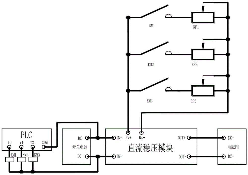 電磁閥多開度控制裝置的製作方法