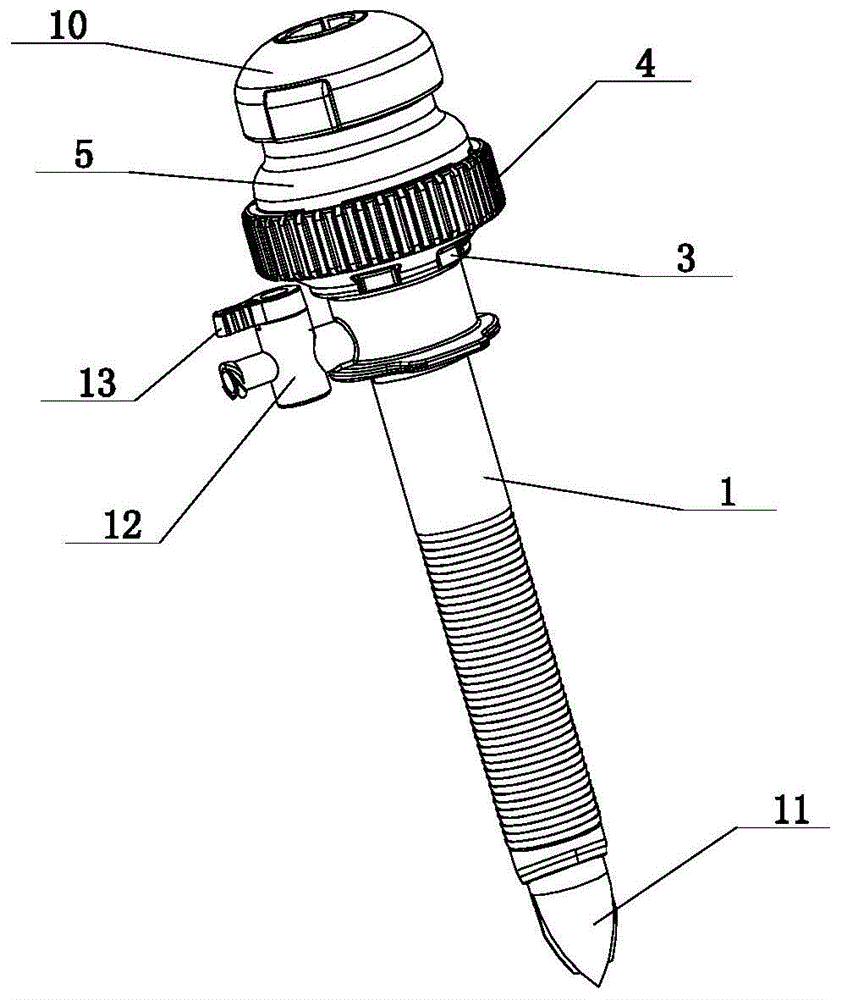 trocar穿刺器用法图片