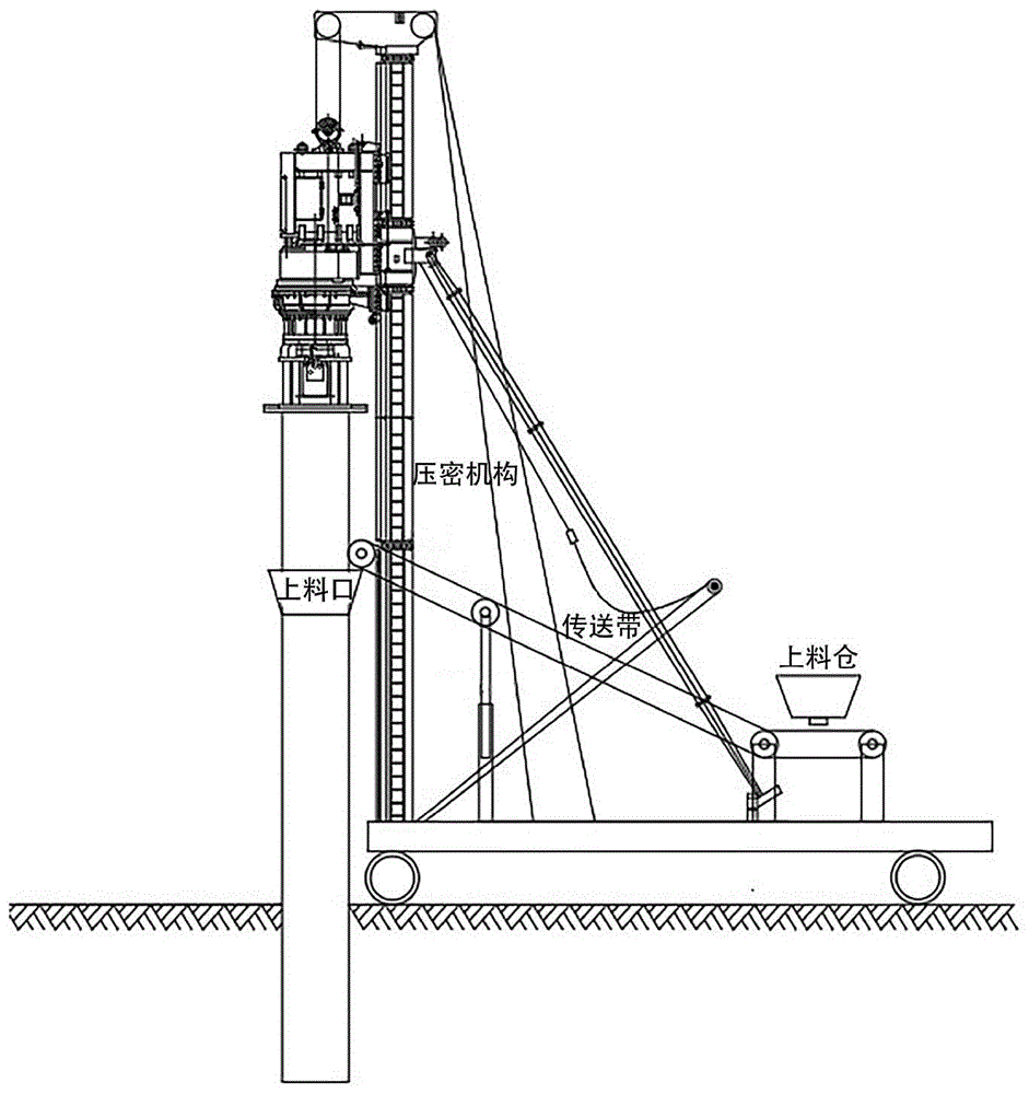 用於錘擊沉管碎石樁的上料裝置碎石樁機和上料方法與流程
