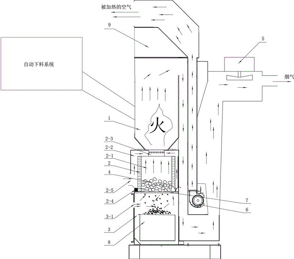 燃木壁炉制作原理图图片