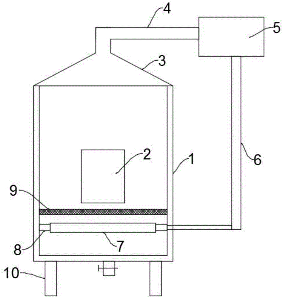 干馏式炭化炉结构图图片