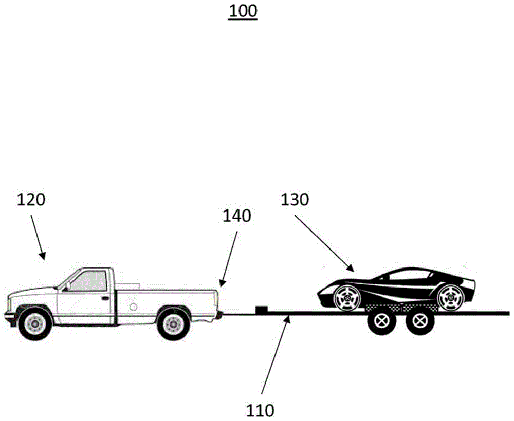 用於車輛側拖車檢測的方法和裝置與流程