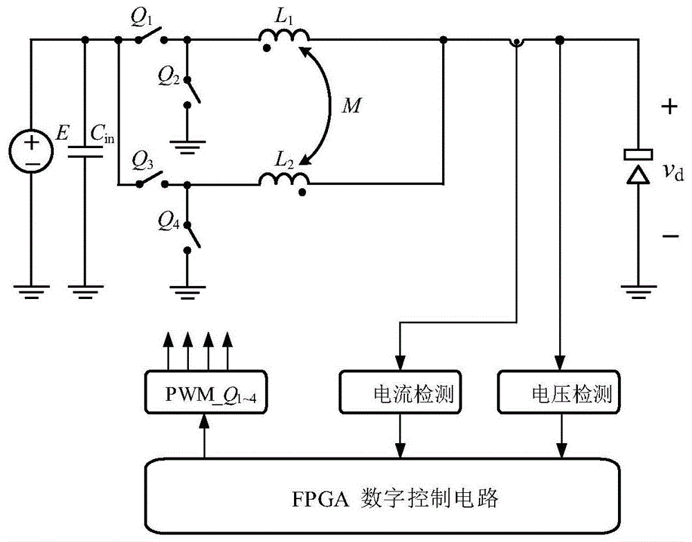 針對腰鼓問題加工用中走絲線切割脈衝電源及其加工方法與流程