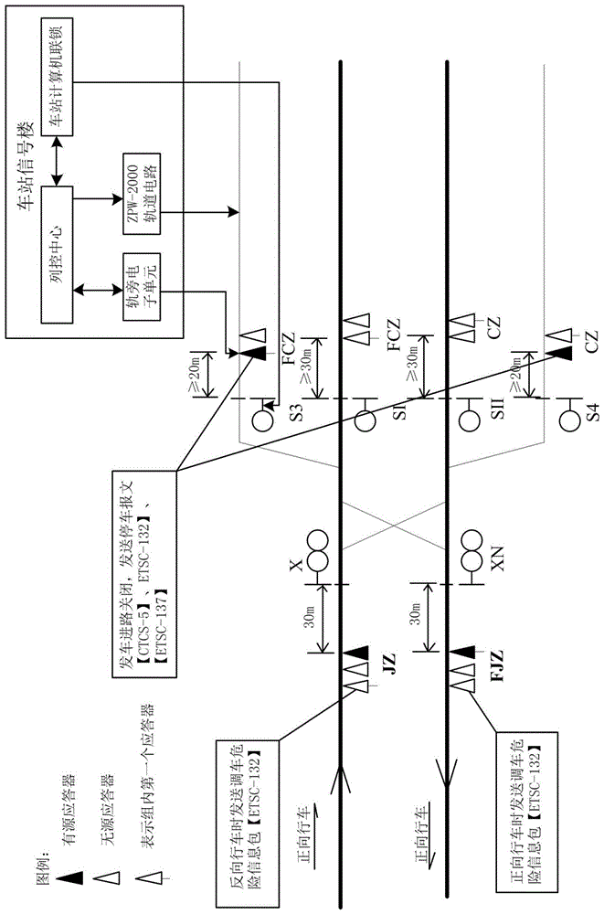 鐵路車輛輔助裝置的製造及其改造技術