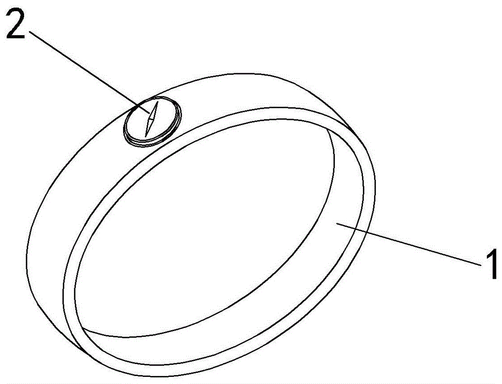 帶指南針的戒指的製作方法