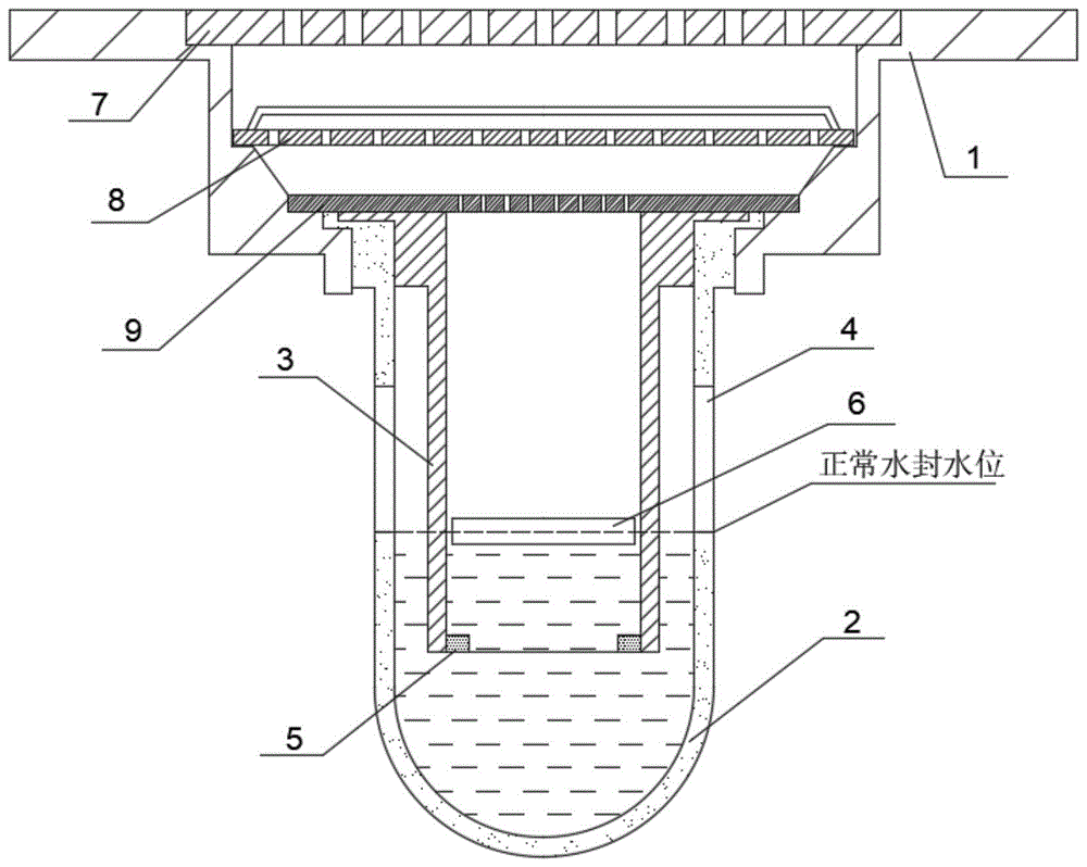水封地漏结构图片
