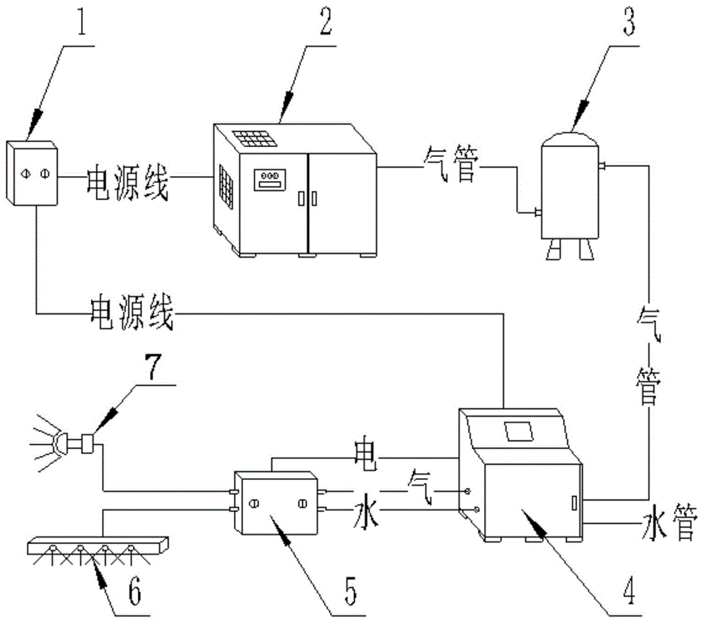 干雾抑尘装置原理图图片