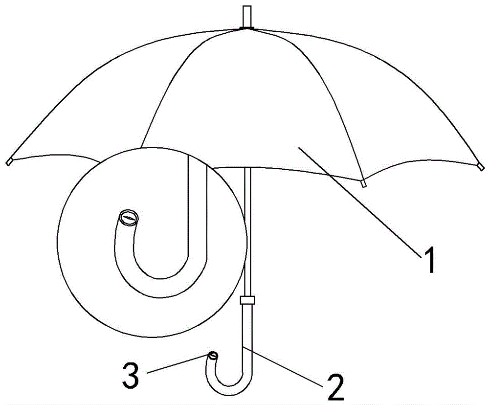 帶指南針的雨傘的製作方法