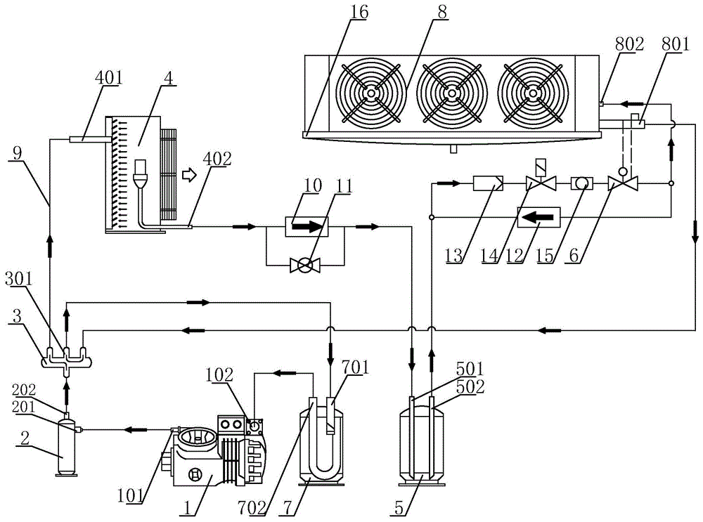 一种冷风机热氟融霜及制冷循环系统的制作方法