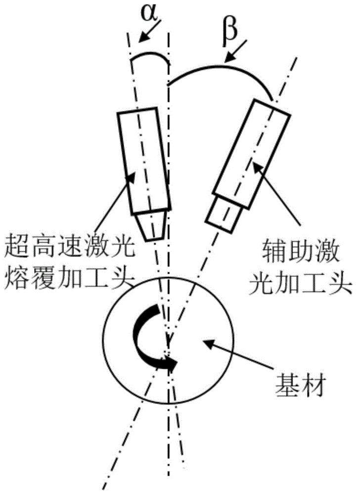 金屬材料冶金鑄造磨削拋光設備的製造及處理應用技術