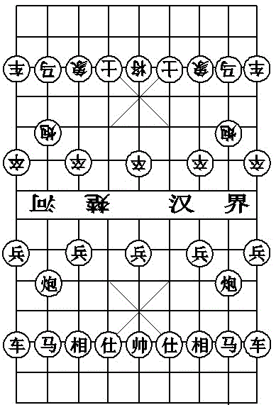 象棋盘的制作方法