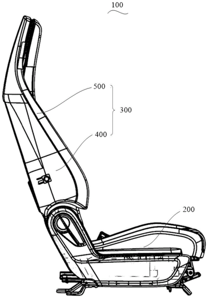 汽車座椅的製作方法