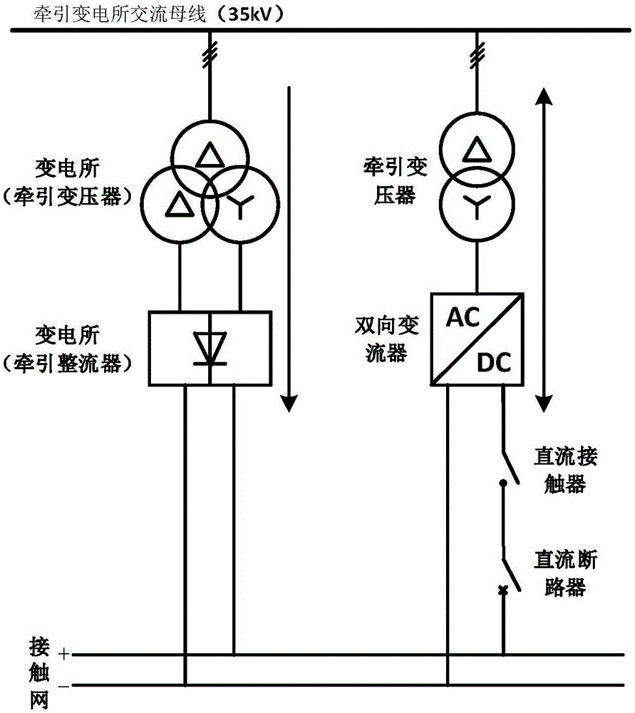 地铁供电原理图示意图图片