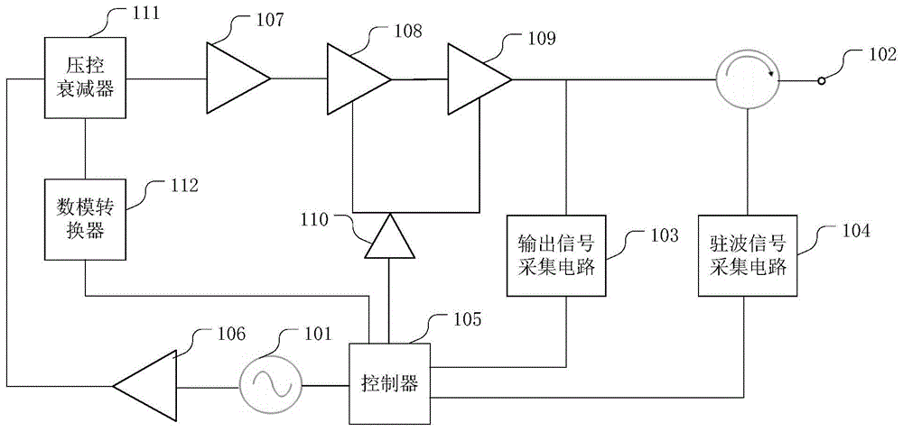 微波治疗仪原理图图片