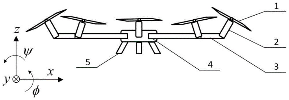  無人機六個自由度_無人機六自由度模型