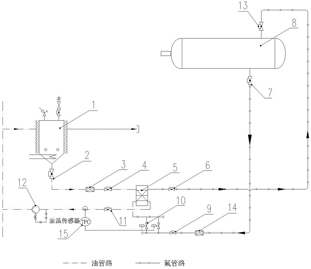 制冷设备生产制造技术领域,具体为一种螺杆并联压缩机组虹吸油冷却