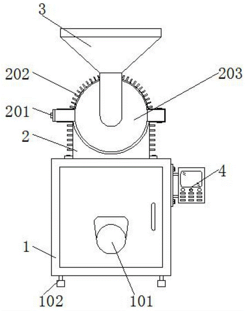  萬能粉碎機工作原理_萬能粉碎機的基本原理