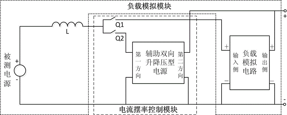 能饋型電子負載中負載電流切換電流擺率控制電路和方法與流程